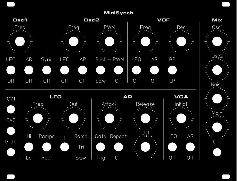 Eurorack 33HP Sound Lab Mini-Synth Front Panel.