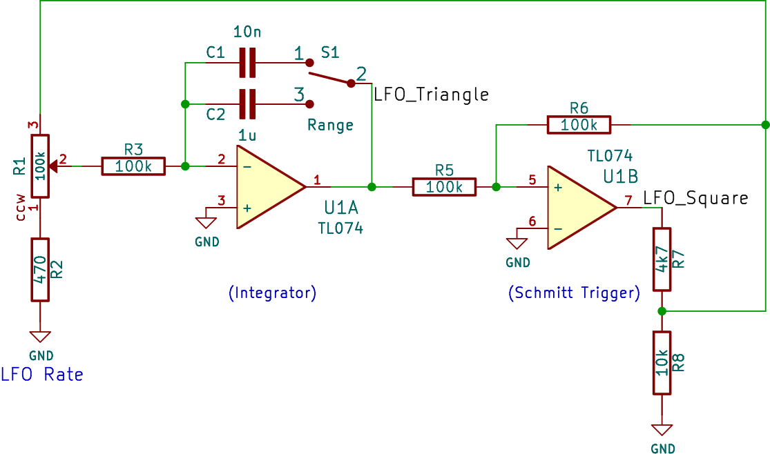 LFO Oscillator Core